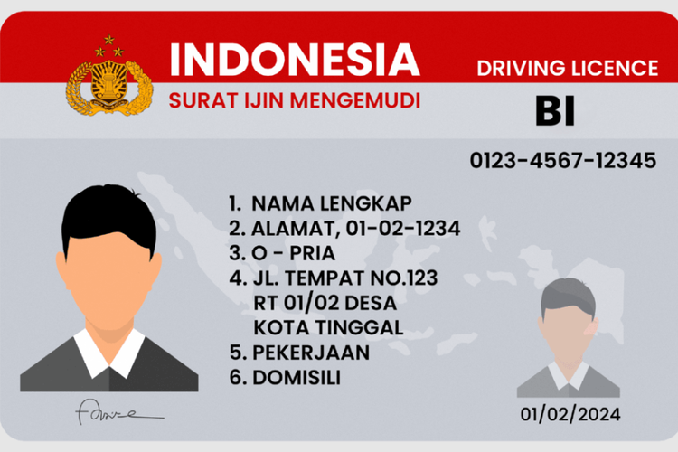 Tarif resmi bikin dan perpanjang SIM B per Januari 2026