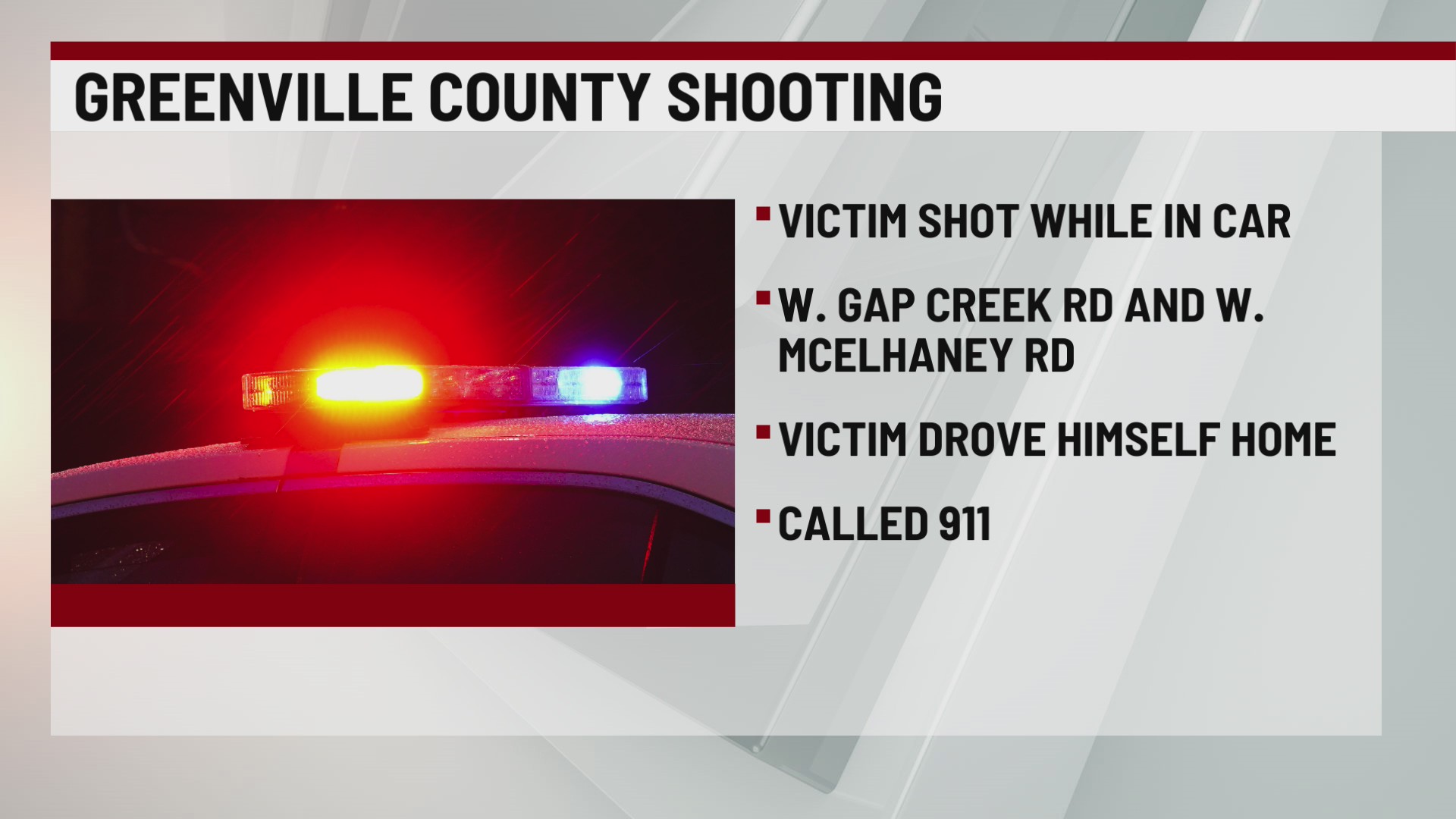 Man shot at Greenville Co. intersection