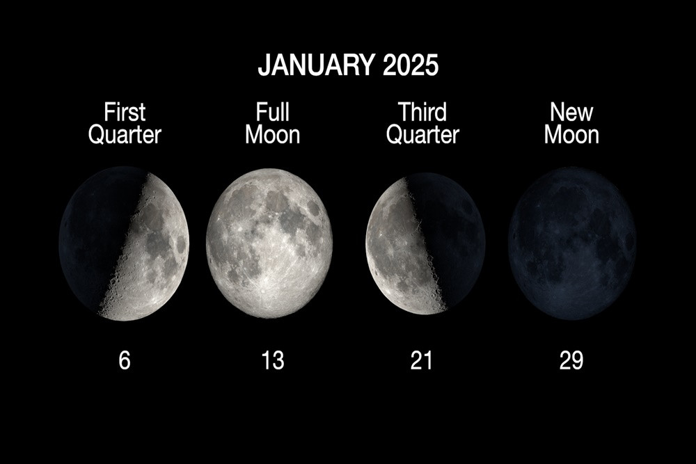Ada 13 fenomena bulan purnama sepanjang tahun 2026, ini jadwal dan fenomenanya