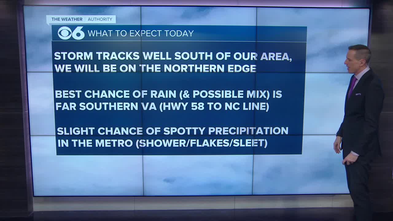 Cold today with a chance of light precipitation