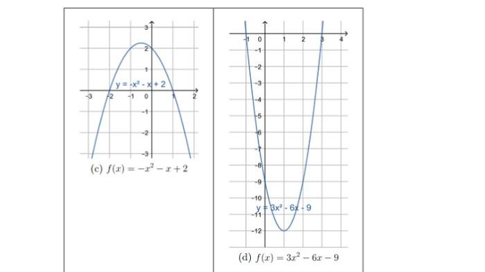 AA1Tv7cc Kunci Jawaban Matematika Kelas 10 Halaman 151-154, Ayo Bekerja Sama