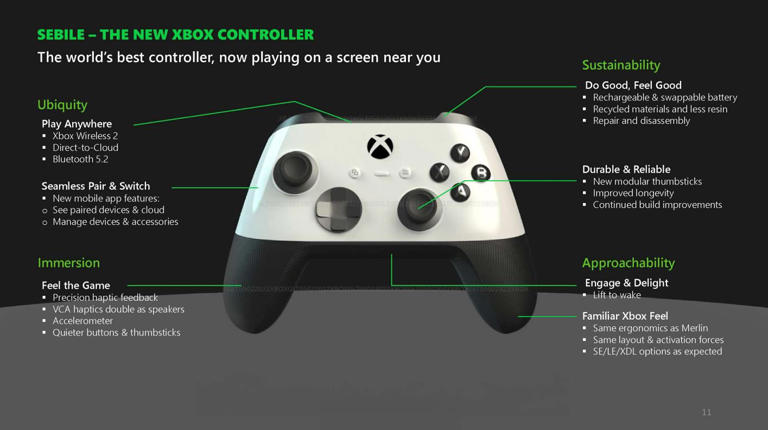 After thousands of hours of gaming with the DualSense, this is what the ...