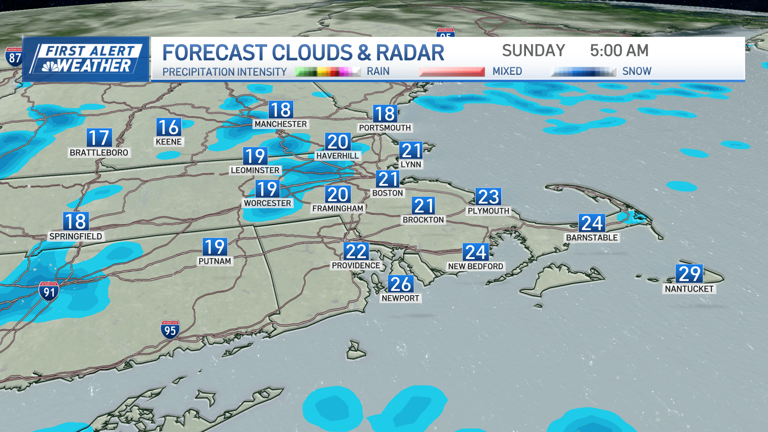 Bitter cold this weekend with a chance for light snow on Sunday