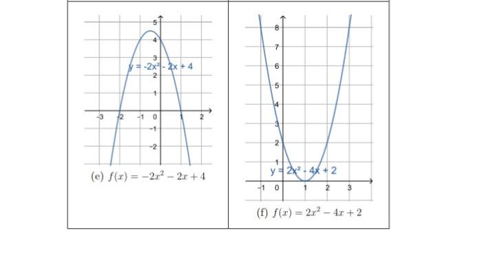 AA1Tvc7z Kunci Jawaban Matematika Kelas 10 Halaman 151-154, Ayo Bekerja Sama