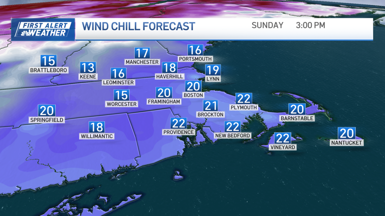 Bitter cold this weekend with a chance for light snow on Sunday