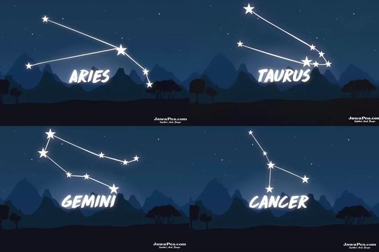 Ramalan Zodiak Besok: Aries, Taurus, Gemini, dan Cancer 4 Januari 2026