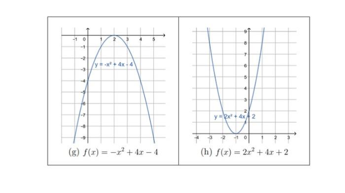 AA1Tvta2 Kunci Jawaban Matematika Kelas 10 Halaman 151-154, Ayo Bekerja Sama