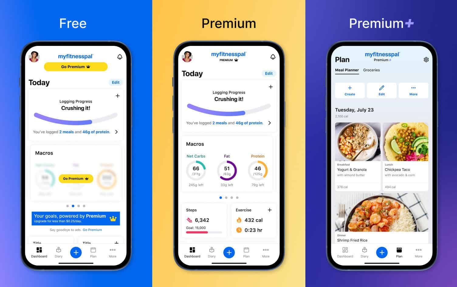 AA1Tw7b4 Top fitness apps to crush your New Year transformation goals