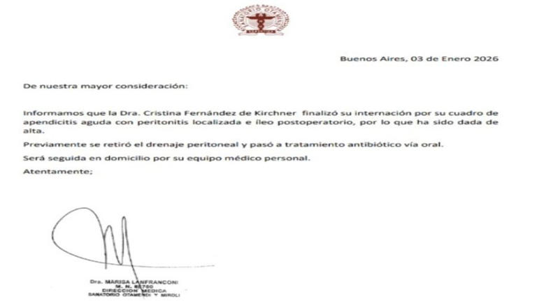 Cristina Kirchner recibió el alta médica tras dos semanas de internación