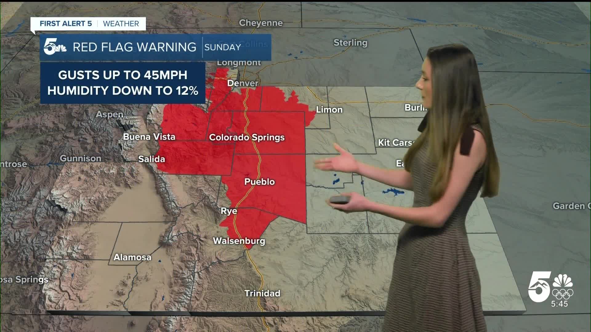 Red flag warnings are in place for Sunday ahead of windy and dry conditions