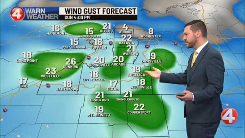 Buffalo weather update: 6 p.m., 1/3/26
