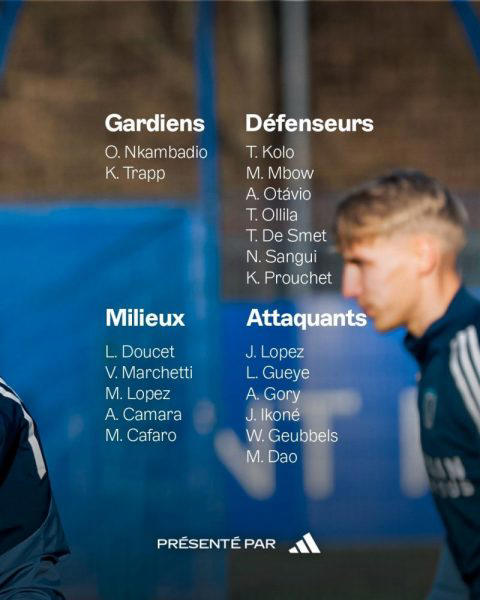 PSG vs Paris FC – PFC presentation: Creativity and fragility