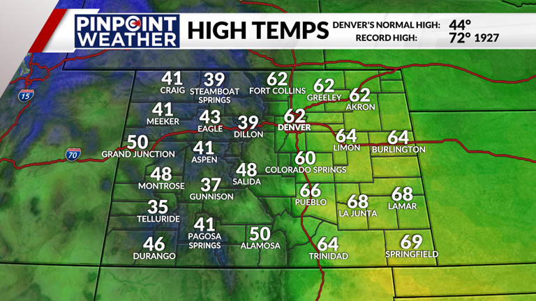Denver weather: Mild start to the week, snow in the mountains