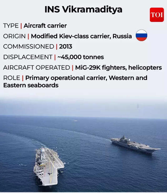 Project-75I: How India’s $8 billion submarine upgrade reshapes the Pakistan, China equation