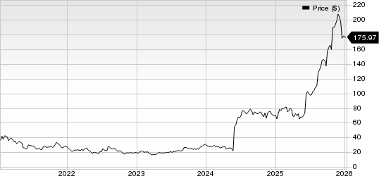 INSM stock jumps on 2025 preliminary sales, 2026 goals announced