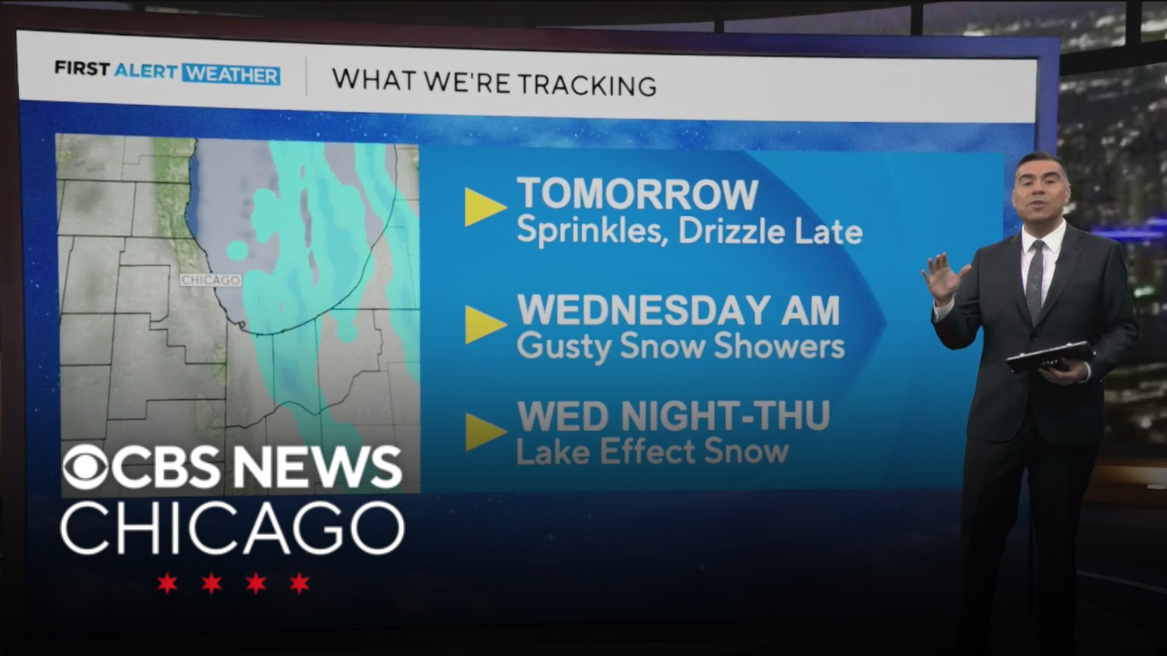 Breezy with increasing clouds for Chicago area Monday night