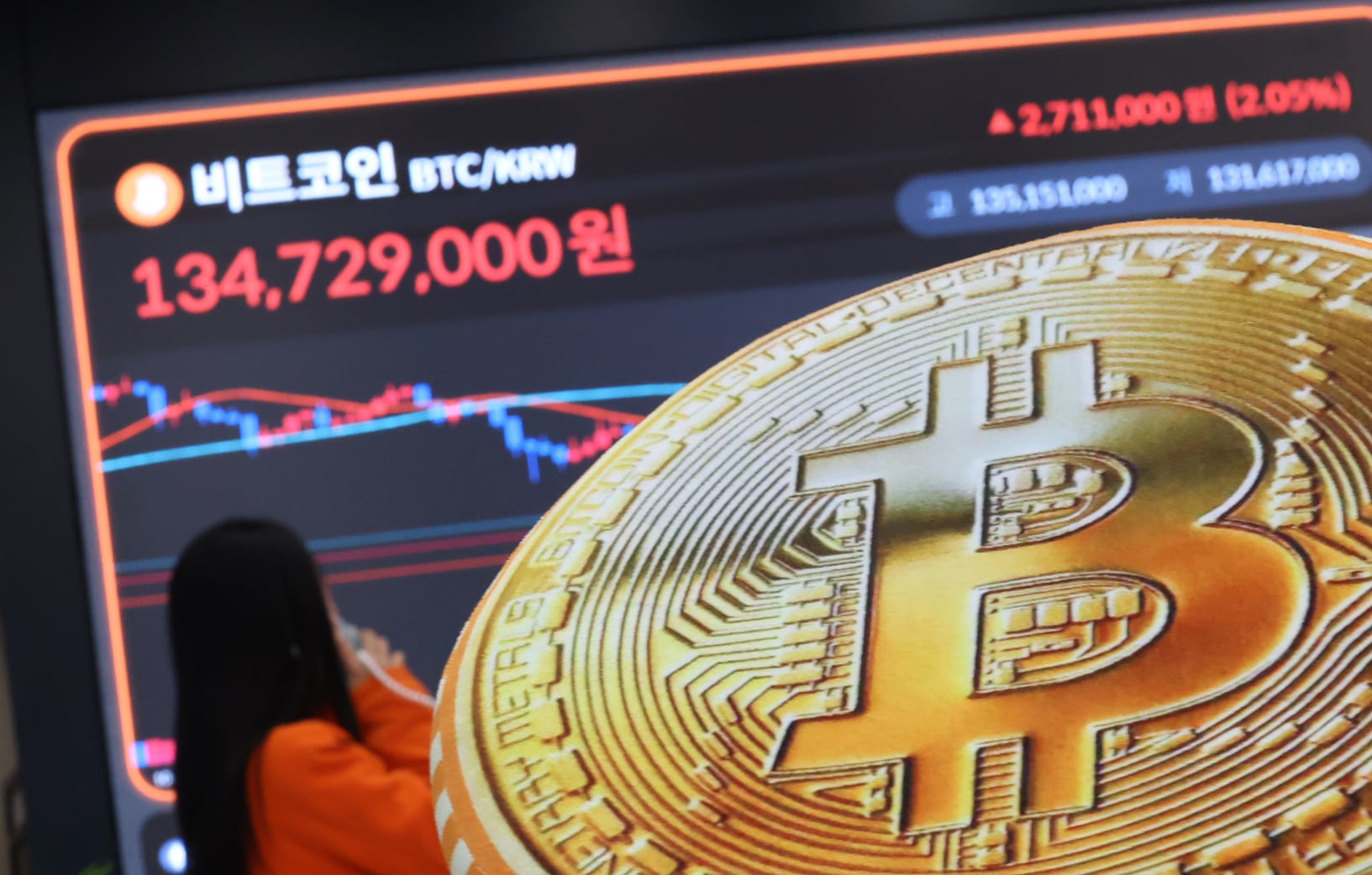 가상자산 시장 혼조세...비트코인 9만달러 횡보