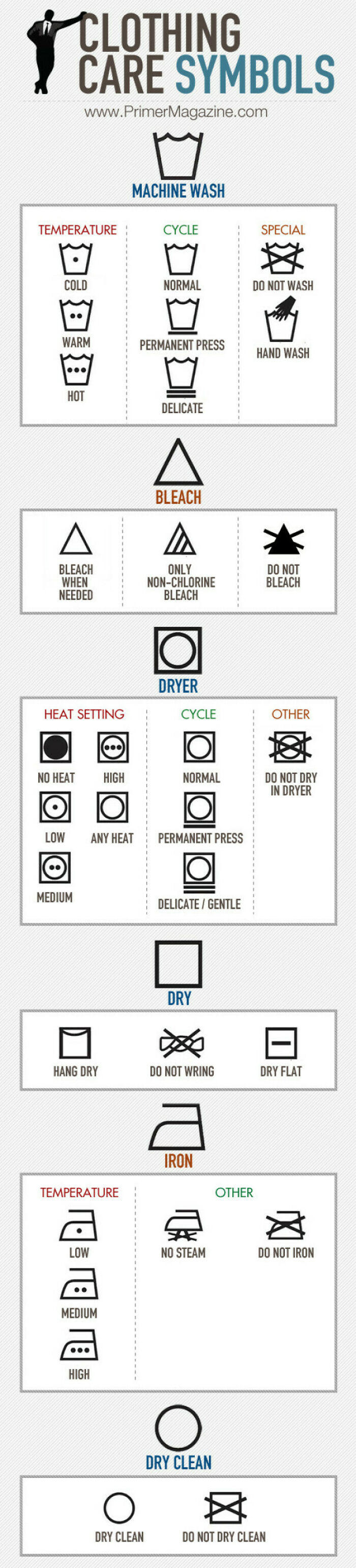 Style essentials: 22 informative fashion guides from experts