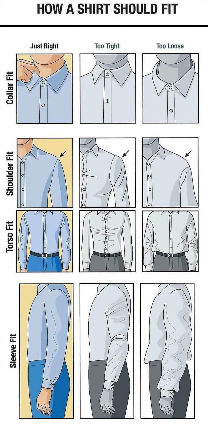 Style essentials: 22 informative fashion guides from experts