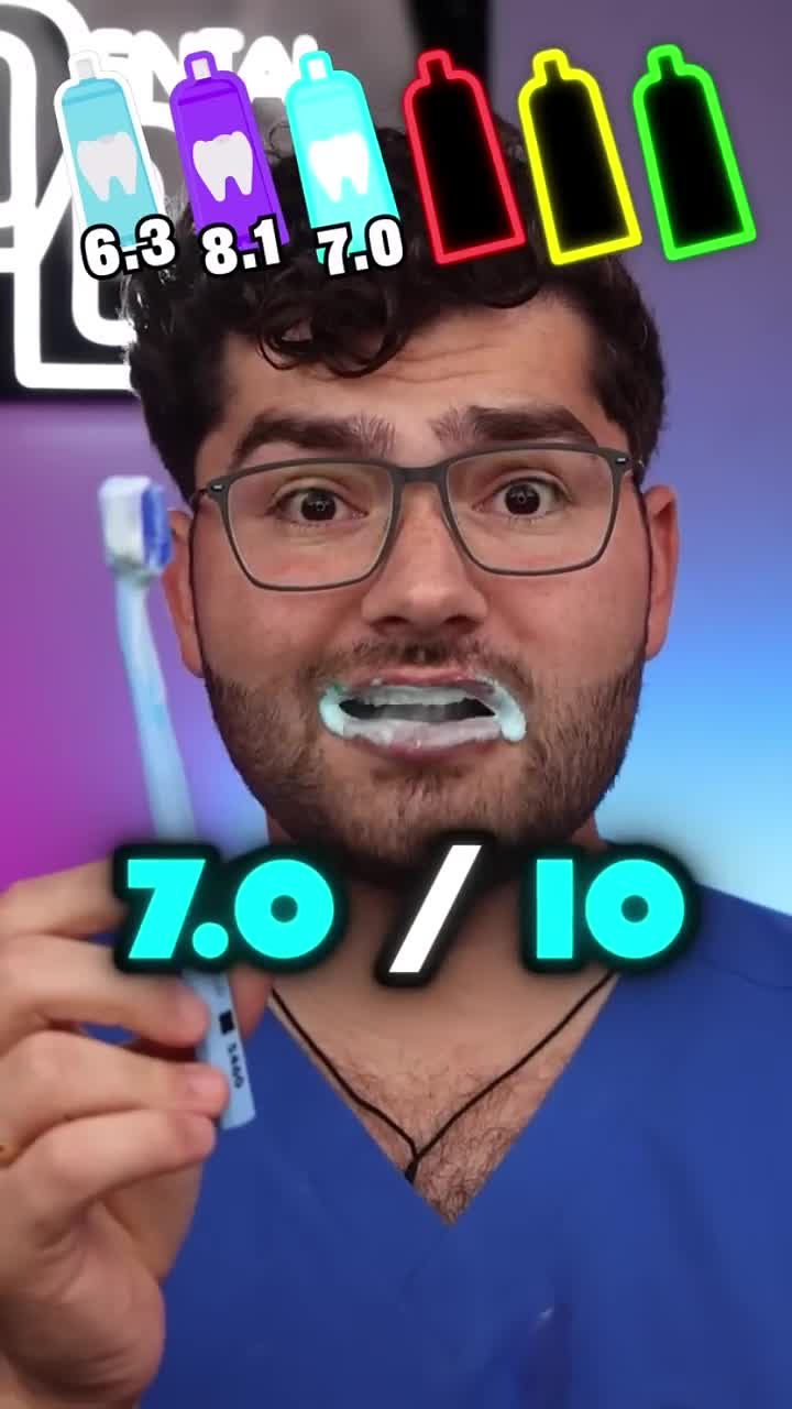 Ranking every toothpaste?