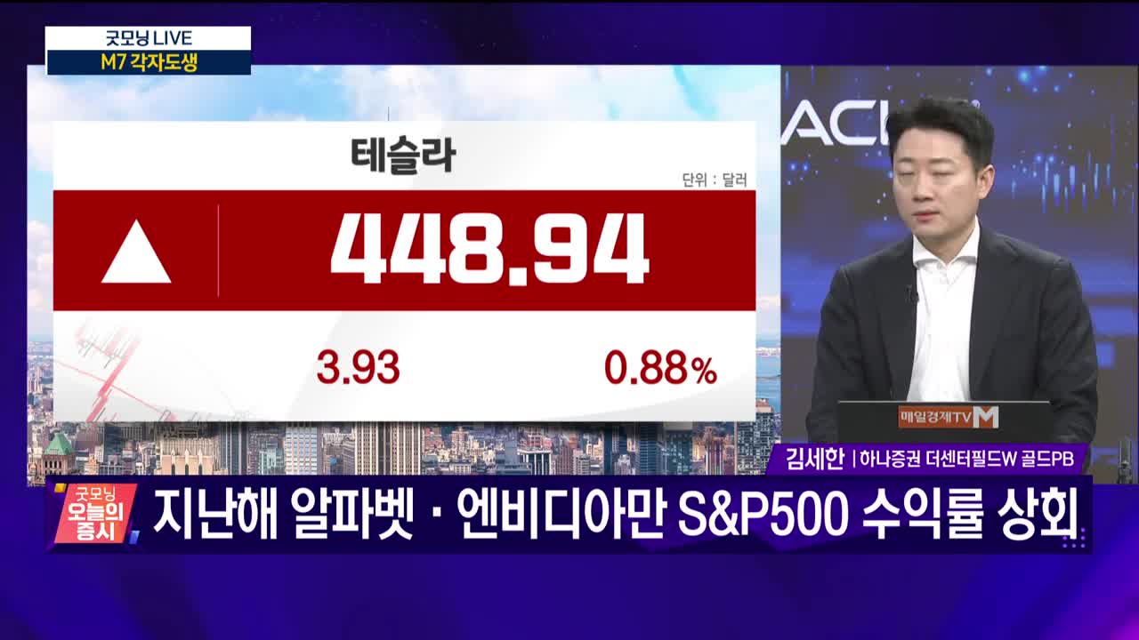 굿모닝 LIVE] 연준 독립성 훼손 우려↑ 비트코인 매력 커지나? / 김세한 하나증권 더센터필드W 골드PB [오전 6시 7분] |  Watch