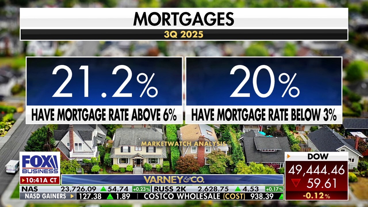 Mortgage rates drop to lowest level since February 2023<br><br>