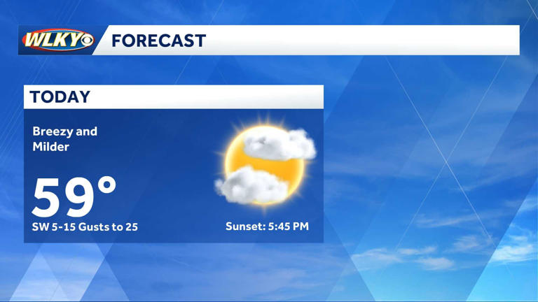 Impact weather coming: Turning colder with flurries, snow showers Wednesday