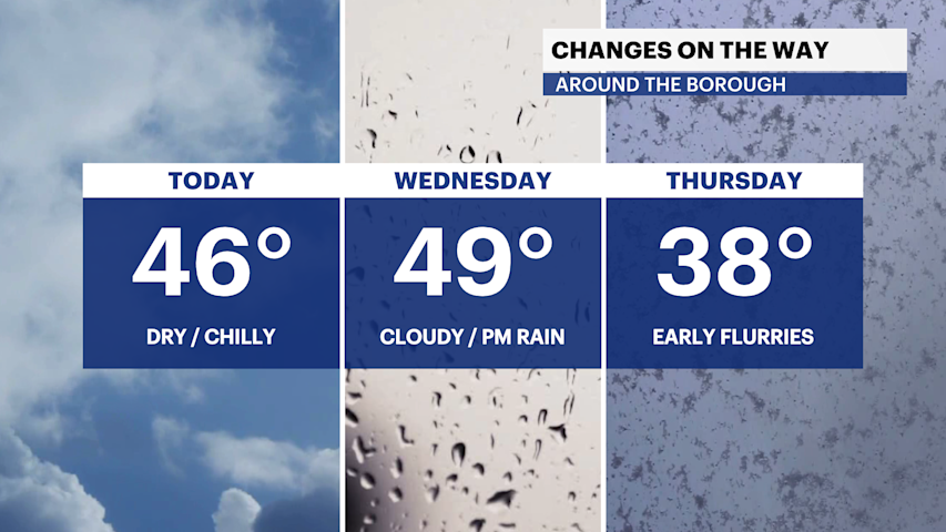 Dry and chilly with increasingly cloudy skies in the Bronx