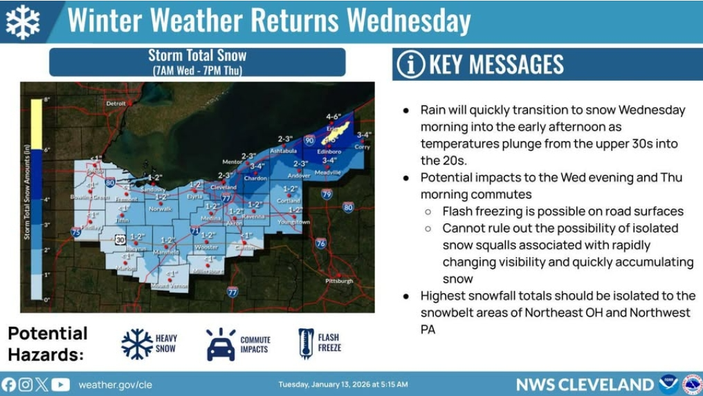 Get ready for rain then snow and wind chills near zero in Canton region