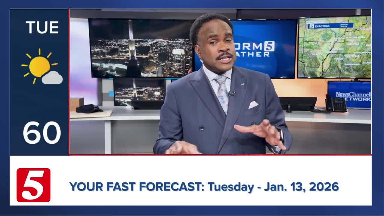Fast forecast: Tuesday, January 13, 2026