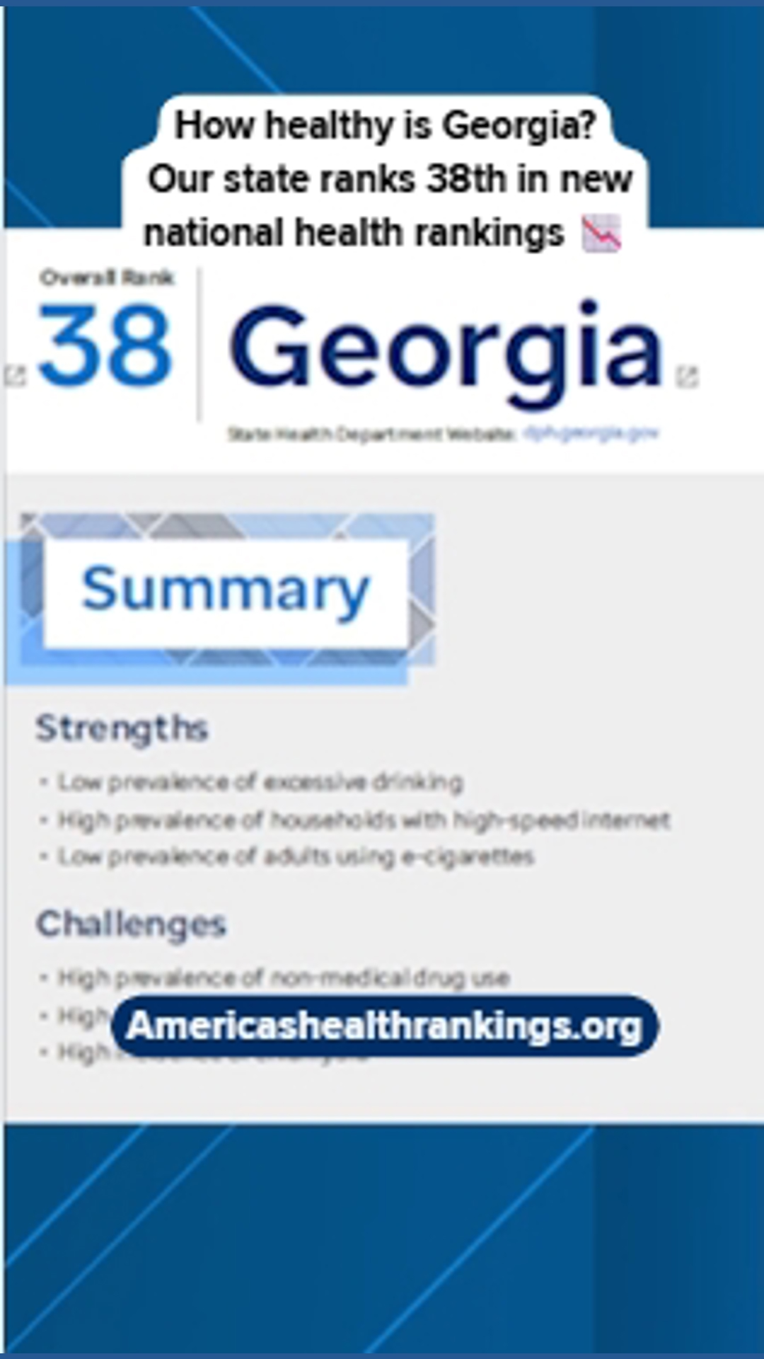 How healthy is Georgia? Our state ranks 38th in new national health ...