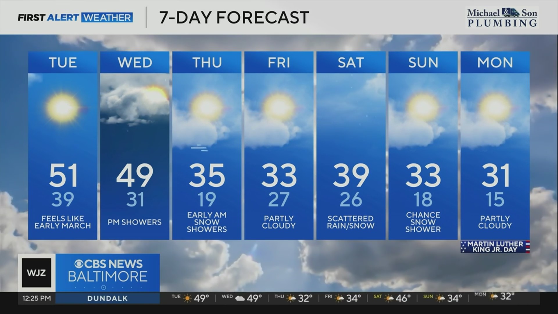 Mild weather in Maryland Tuesday ahead of midweek showers, possible ...