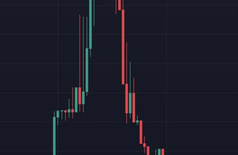 Eric Adams under fire after apparent NYC Token cryptocurrency rug pull
