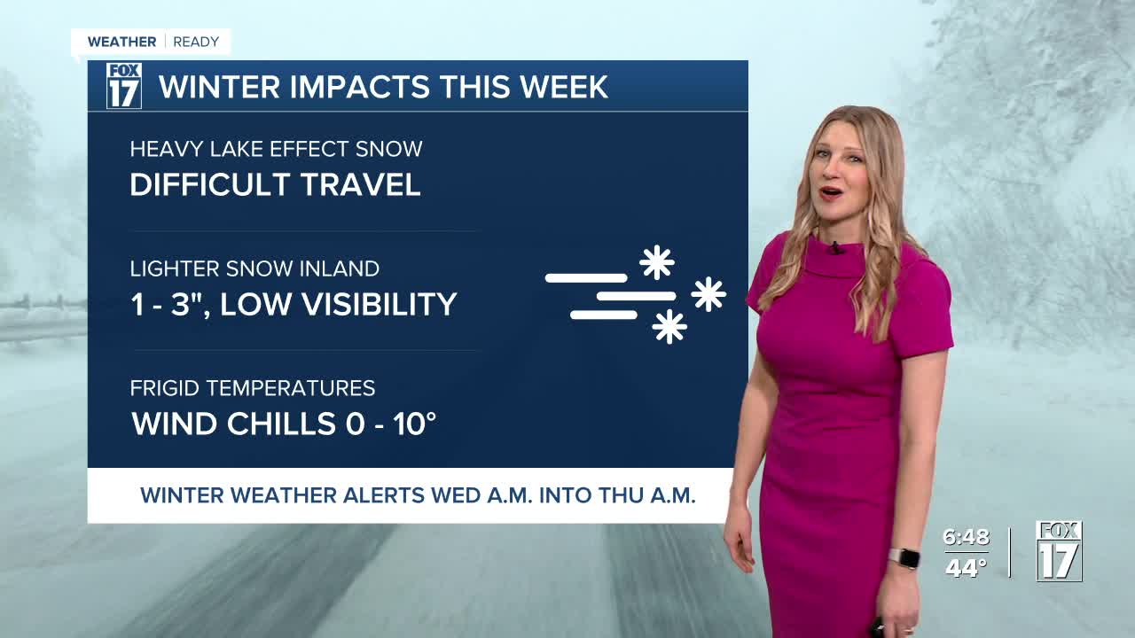 Tuesday late PM forecast: Cold and breezy, lake effect