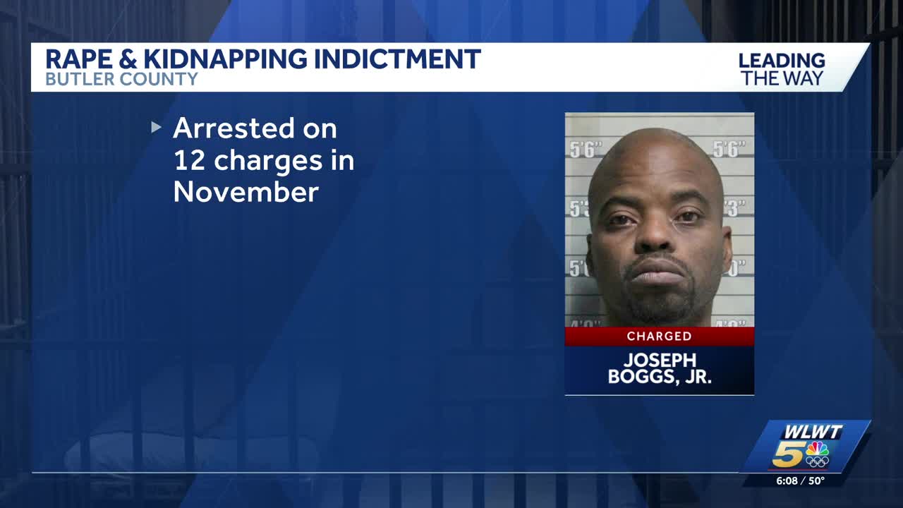 Man arrested in November on rape, kidnapping allegations faces more charges