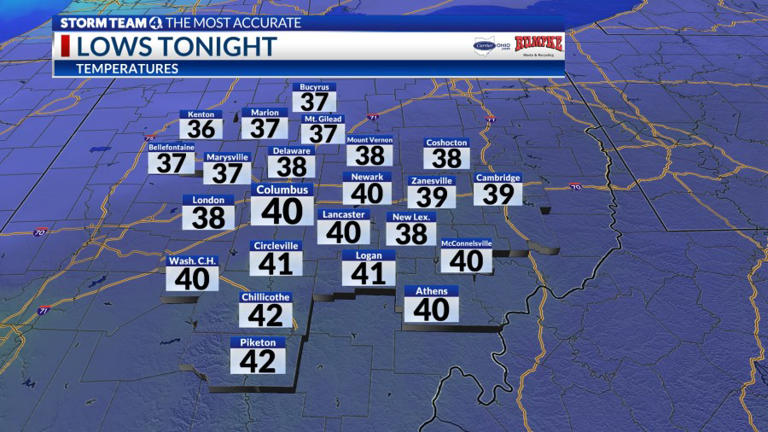 Mild night ahead, much colder air returns to Columbus area