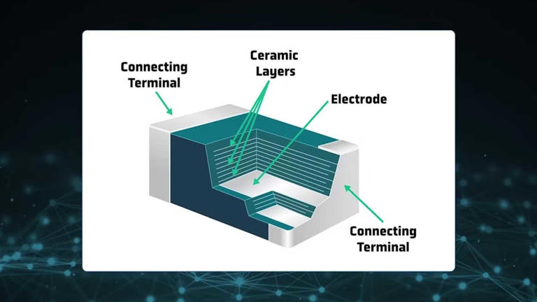 Honda’s solid-state battery breakthrough has a deeper story behind it