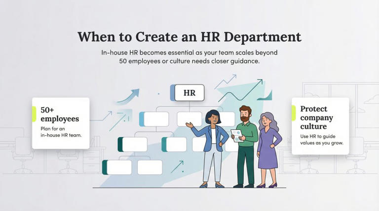 The pros and cons of having a human resources department