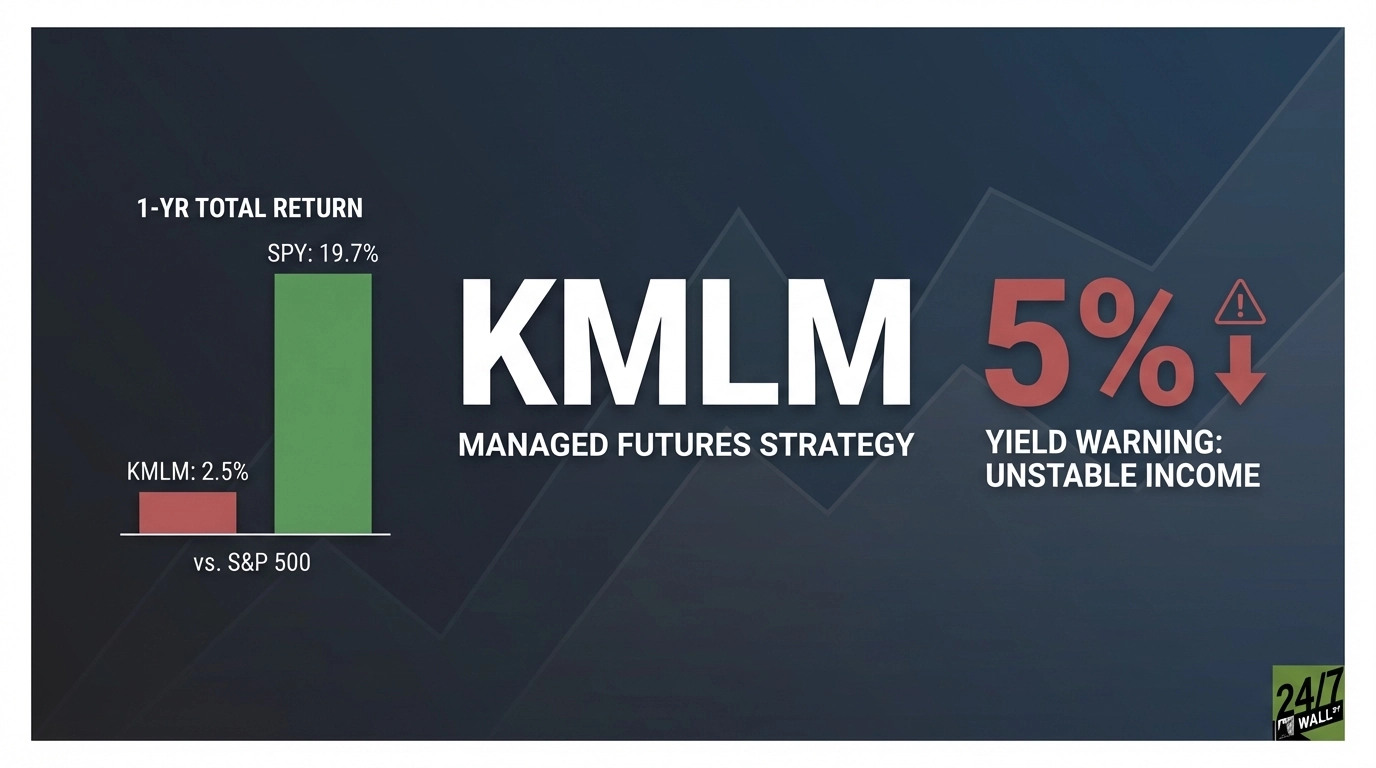 The 5% yield is tempting but you should know something before buying