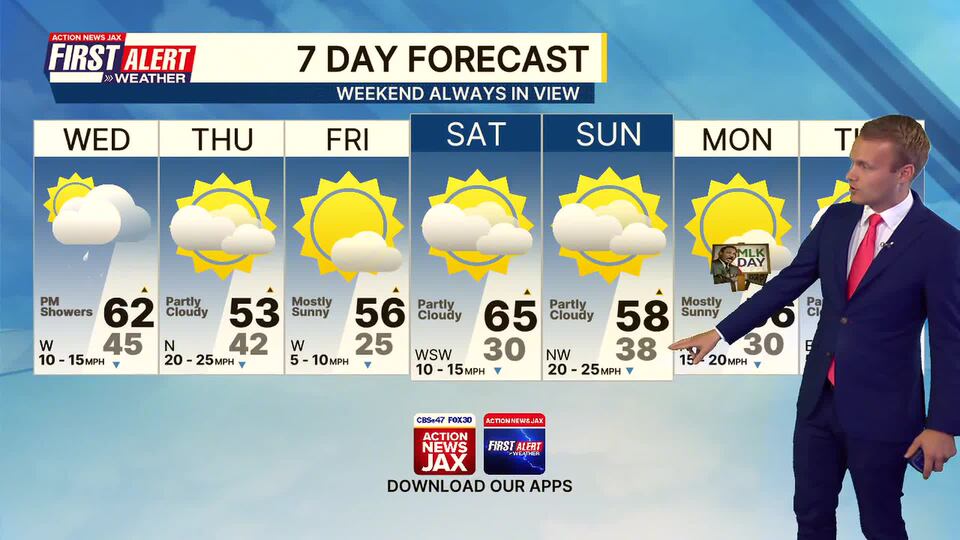 First Alert 7 day forecast: January 13, 2026