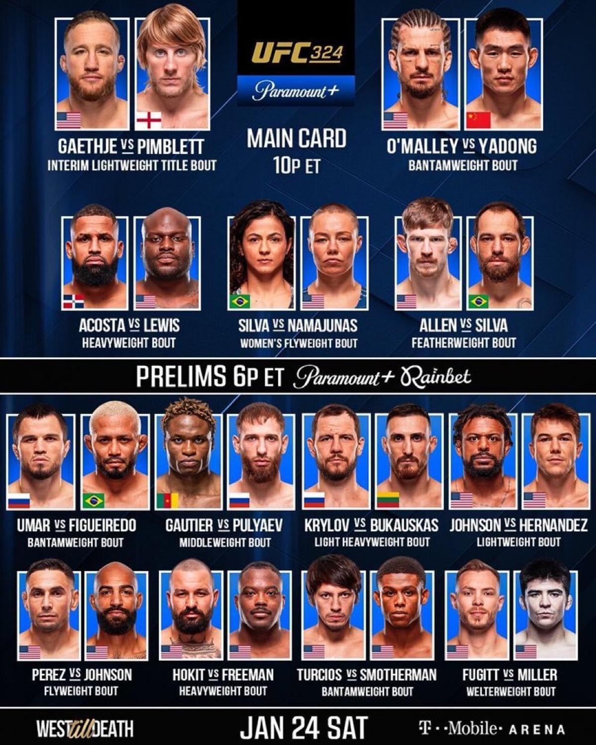 ¿Cuándo es el UFC 324? Horario, dónde y cómo ver en España el Pimblett ...