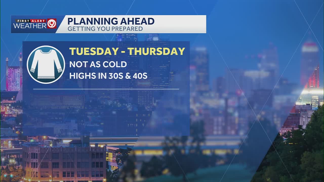 Mild weather today before a big change later this week