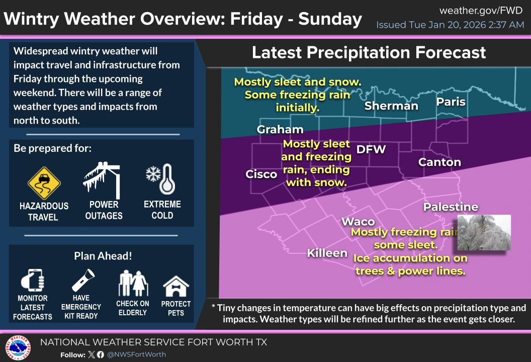 Prepare now for a MAJOR winter storms Friday-Sunday
