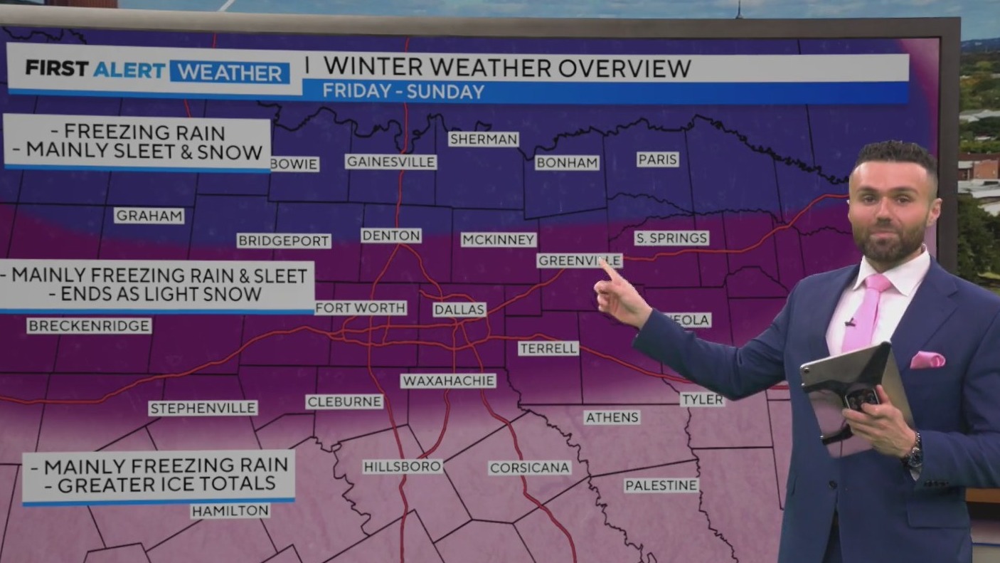 Wintry mix outlook ahead of expected storm system moving into North Texas