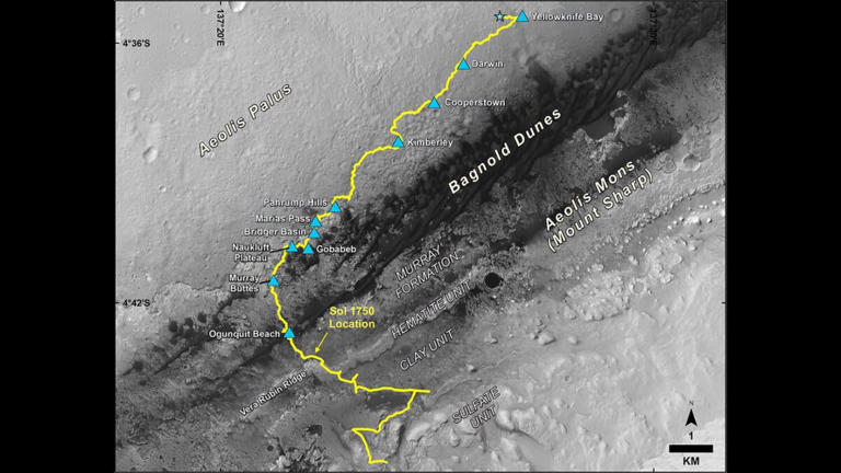 NASA’s Curiosity rover just discovered rare minerals deep in Mars’ Gale ...