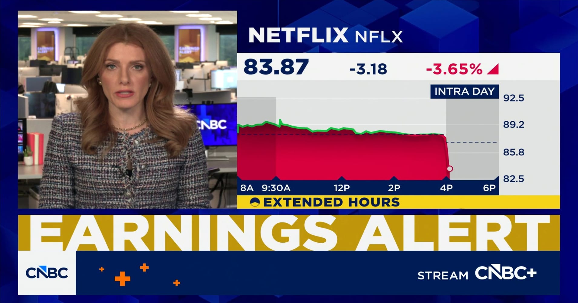 Netflix shares drop despite better-than-expected Q4 | Watch