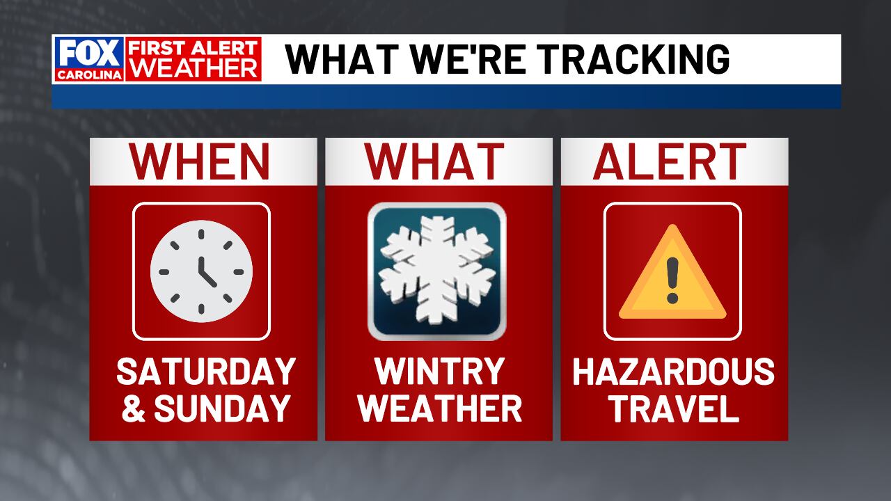 First alert weather days Saturday & Sunday - Winter storm threat looms ...