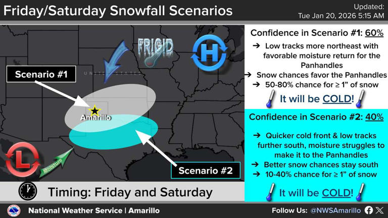 Will it snow in Texas this weekend? Arctic cold front to bring freezing ...
