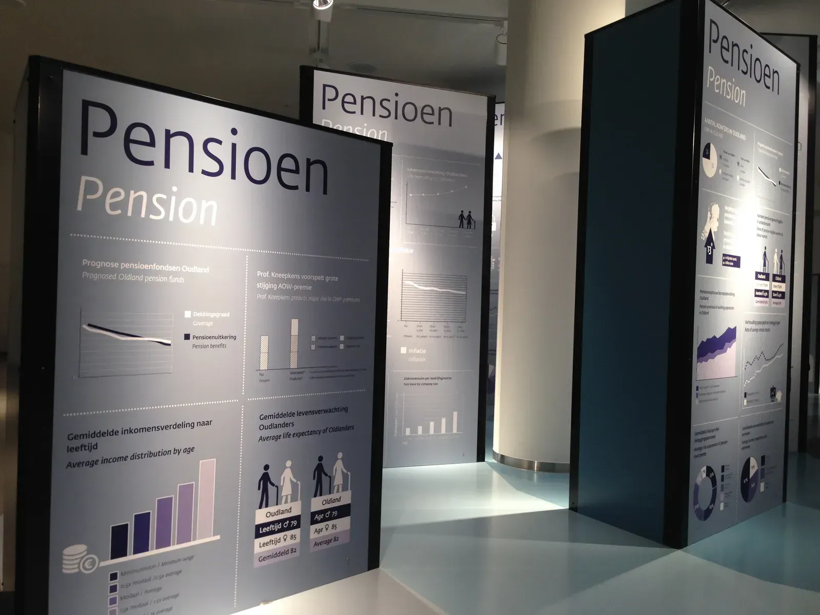 What This Means for Your Financial Future (Image Credits: Wikimedia)