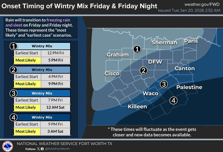 Will it snow in Texas this weekend? Arctic cold front to bring freezing ...